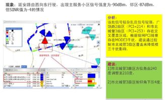 MOD3干扰是什么怎么解决(mod30干扰)