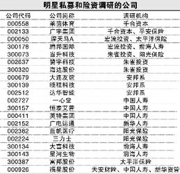 中国现有上市公司A股多少家、主版多少家、中小版多少家、深市多少家、沪市多少家、B股多少家、H股多少家