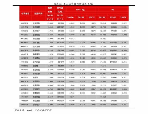 皇台酒价格表大全,53个今日最新价格表