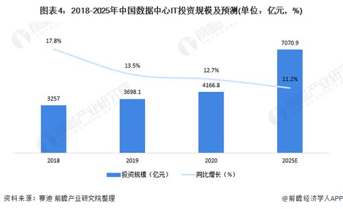 江苏省信誉较好的电信IDC商是哪个?