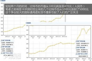 显卡挖不出比特币,普通电脑怎么挖比特币