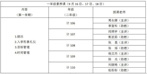 计算机专业学生职业素养浅谈论文(虚拟主机暴利)