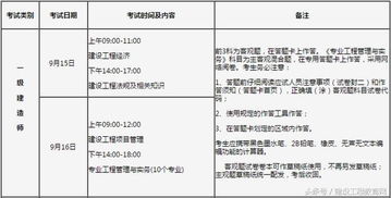 吉林关于做好2018一级建造师职业资格考试考务工作的通知 