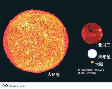 宇宙中有没有比太阳还要大的星球 