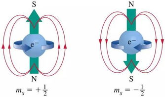 让科学不再玄学,让物理不再巫理