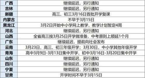 2023下半年开学时间表 全国各地的开学时间表