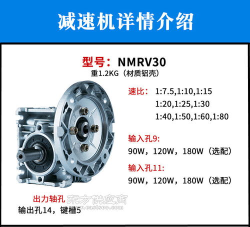 nmrv50蜗轮减速机,什么是蜗轮减速器MRV50 ?