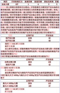 俄13外14外EET出血,病因与防治全解析  掌握最新治疗指南,避免健康隐患