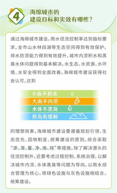 珠海政务 珠海市海绵城市建设管理办法 政策解读 图解 