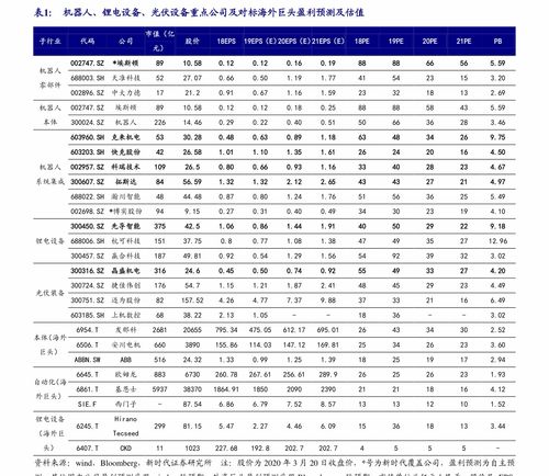 1000万抖音号能卖多少钱？抖音号如何变现？，抖音号价值揭秘：1000万粉丝账号变现指南,1000万抖音号能卖多少钱,1000万粉丝的抖音号如何变现,1000万抖音号,抖音,第1张