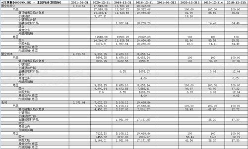 周易免费公司名测算(周易免费公司起名测名打分测试)