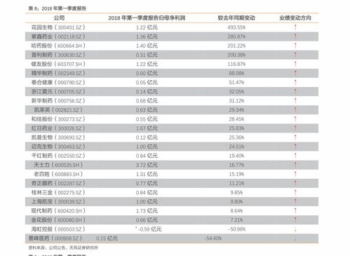 鸿博股份签约超过5亿元AI设备采购合同，股价今年累计涨幅超过350%