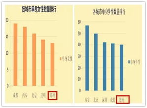 据说运城一直被这 十大家族 控制,势力惊人 看看你认识吗