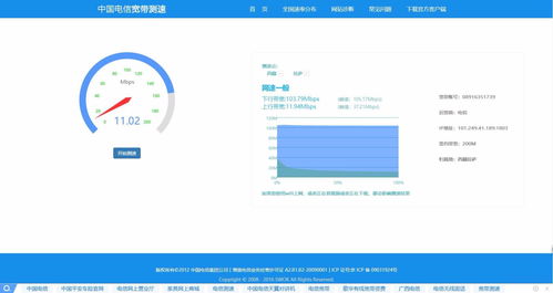 为什么不建议装200兆宽带(200m宽带为啥要用千兆路由)