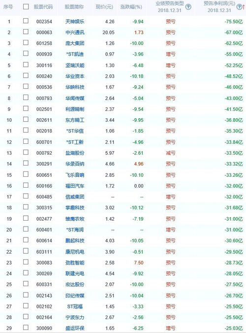  数字货币趋势狂人被告,区块链行业舆情研究报告 USDT行情