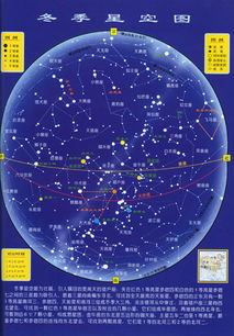 北半球冬季晚上能看到什么星座 