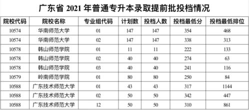  2021年wxt币可以入手吗,集群e家上市了吗、 百科