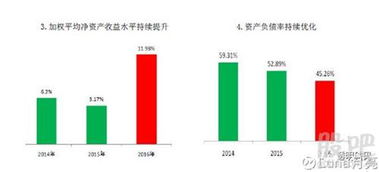 为什么一个公司同时可以在A股、H股和美国上市？