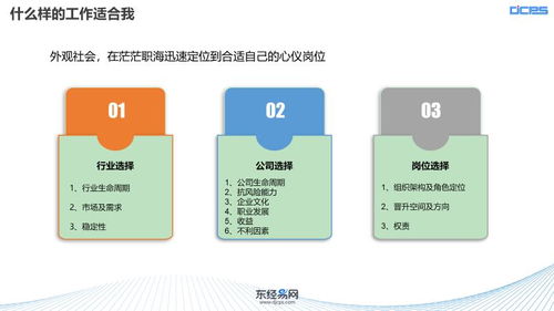 美的电器股票分析面试技巧,Maserig Ierview Techiques for Aalyzig Midea Gro