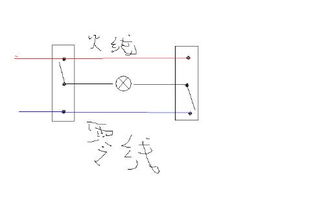 双联开关接好灯泡会一闪一闪 接线有没错 