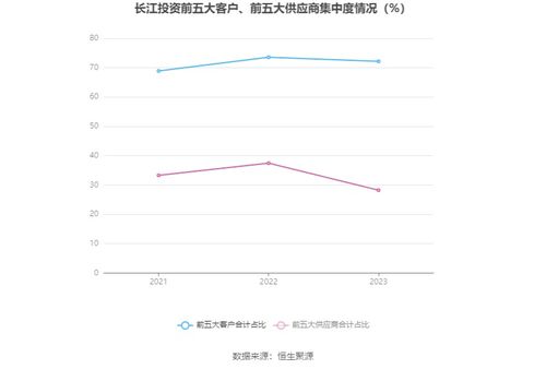 icp币2023年价值预测,2023年人民币将大幅贬值