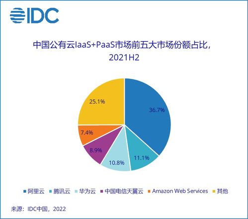 300172中电环保股吧