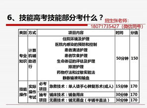 临床医学本科毕业论文,临床医学毕业论文范文,临床医学毕业论文5000