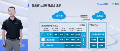 云计算的优缺点有哪些 云计算的优势和劣势买购网