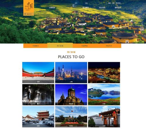 中国旅游信息,中国旅游信息概览