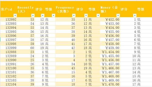 9170官方金沙入口会员登录-探究互联网服务优化与高效管理模式”