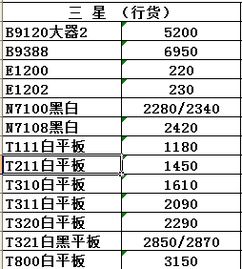 为什么10加10是20