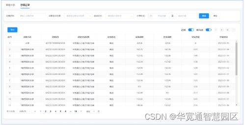 名单表查重功能介绍：一键查重，准确无误