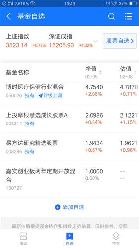 麻烦各位帮我介绍下基金！