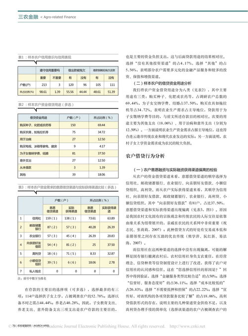 农村金融贷款需要什么资料,农村金融贷款需要准备哪些资料？