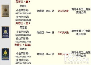 湖南烟草价格一览，最新烟价图鉴及市场参考 - 4 - AH香烟货源网