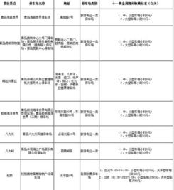 停车费乱收费投诉到哪个部门(康兴园停车场收费标准电话)