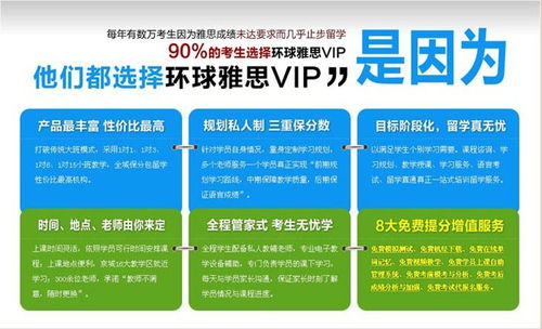 环球雅思教育机构电话？北京环球雅思太让人失望了