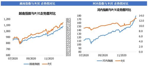 dot币2021年3月20日行情 dot币2021年3月20日行情 生态