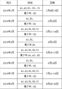 德语教育改革时间表格图,【德语教育改革：时间表格图解，揭示变革之路