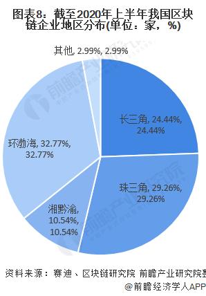 大学阶段分析报告范文（大学生如何规划自己的时间？）