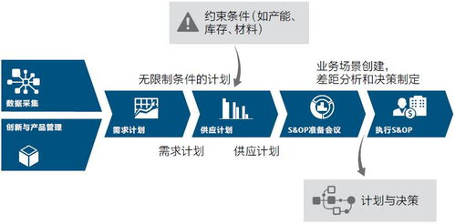 亿航智能EH216-S获得全球首个合格证并计划商业投入运营