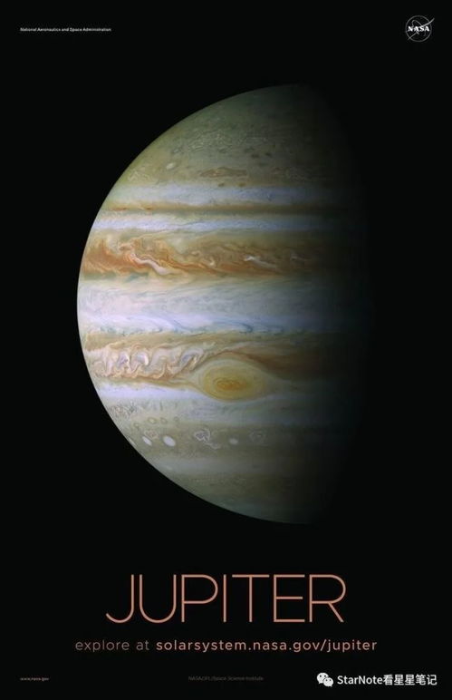 观星论运 占星看年运,木星落座十二宫系列之双子宫 巨蟹宫