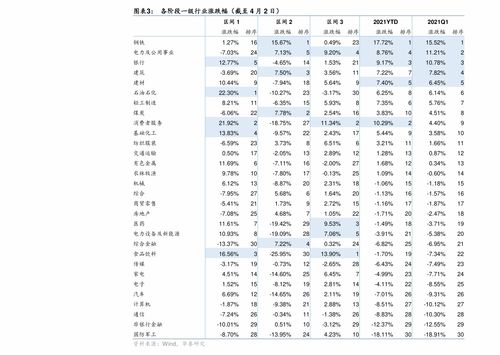 股纸跟股票有什么区别?