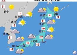 十月份北海道气温,十月份日本的天气怎么样?