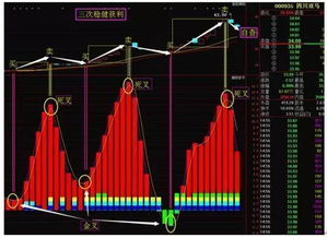 是不是股价跌到一元钱，上市公司的股东才会赔钱，听说他们的原始股本钱只有一元。