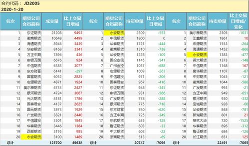 2023年8月19日白糖商品报价动态