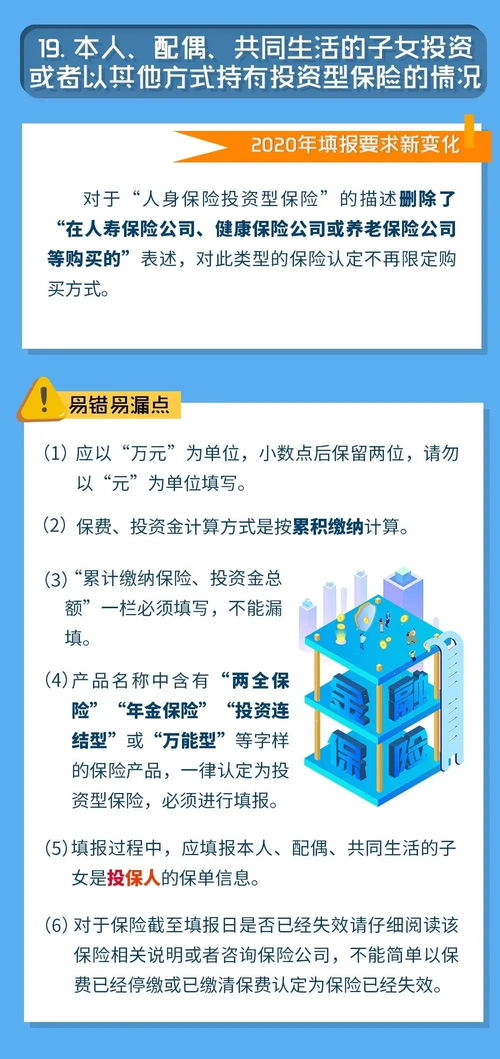 领导干部个人有关事项报告表股票清仓了还填吗