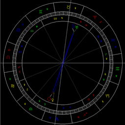 10月天象 金牛座满月 图