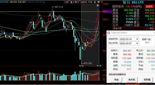 存入实物股票到尊嘉金融是怎样的过程