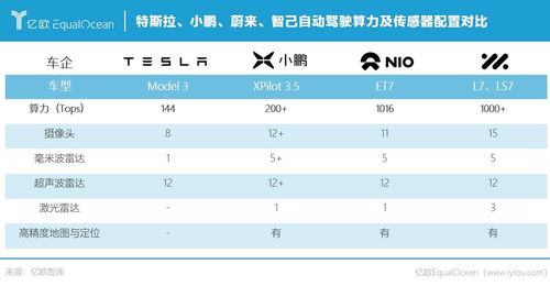  ton币算力价格,什么算价格?o币 USDT行情